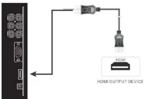 HDMI HDMI OUTPUT DEVICE