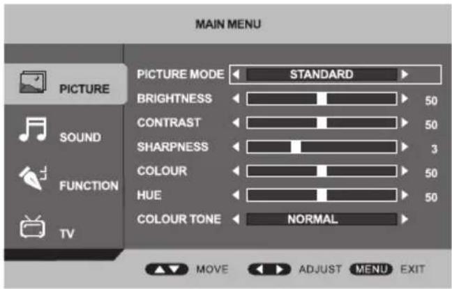 MAIN MENU PICTURE MODE STANDARD BRIGHTNESS 50 CONTRAST 50 SHARPNESS 3 COLOUR 50 HUE 50 COLOUR TONE NORMAL MOVE ADJUST MENU EXIT