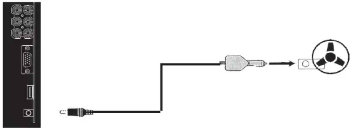 Trevi LTV 2513 CI - Nota: - 1