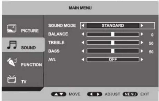 MAIN MENU SOUND MODE STANDARD BALANCE 0 TREBLE 50 BASS 50 AVL OFF PICTURE SOUND FUNCTION TV MOVE ADJUST MENU EXIT