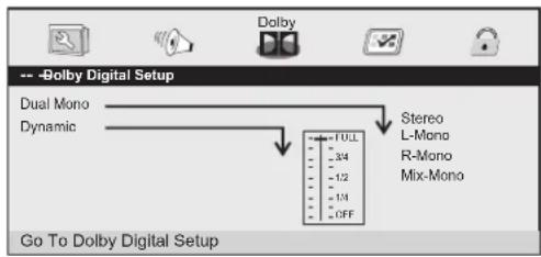 -- -Bolby Digital Setup Dual Mono Dynamic Stere L-Mono R-Mono Mix-Mono Go To Dolby Digital Setup
