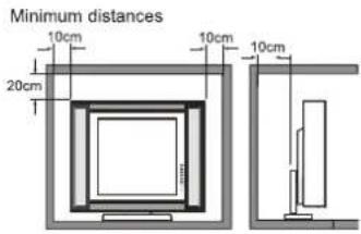 Minimum distances 10cm 10cm 10cm 20cm