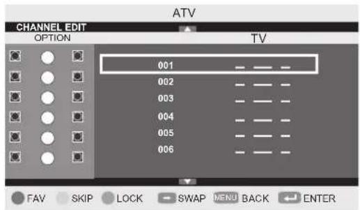 ATV CHANNEL EDIT OPTION TV 001 002 003 004 005 006 FAV SKIP LOCK SWAP MENU BACK ENTER