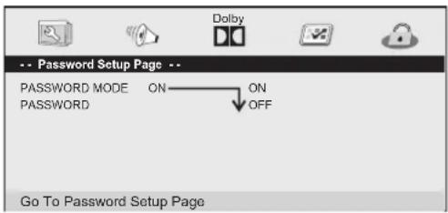 -- Password Setup Page -- PASSWORD MODE ON PASSWORD OFF Go To Password Setup Page