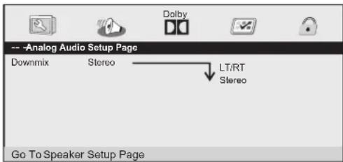 -- Analog Audio Setup Page Downmix Stereo LT/RT Stereo Go To Speaker Setup Page