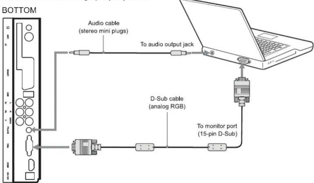 Trevi DVBX 2716 CI - Connecting External Equipment - 1
