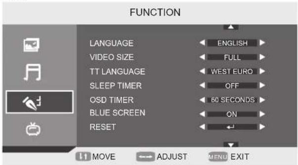 FUNCTION LANGUAGE ENGLISH VIDEO SIZE FULL TT LANGUAGE WEST EURO SLEEP TIMER OFF OSD TIMER 60 SECONDS BLUE SCREEN ON RESET 11 MOVE ADJUST MENU EXIT