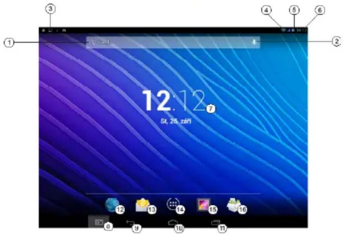 Texet TM-9758 - Celkový vzhled standardní pracovní plochy OS Android - 1