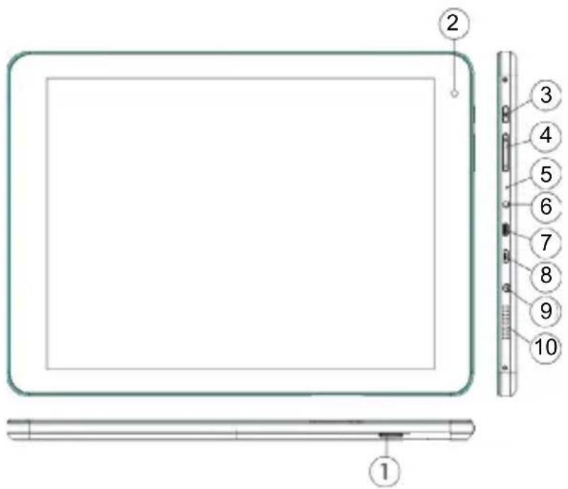 Texet TM-9758 - Elektronické karty - 1