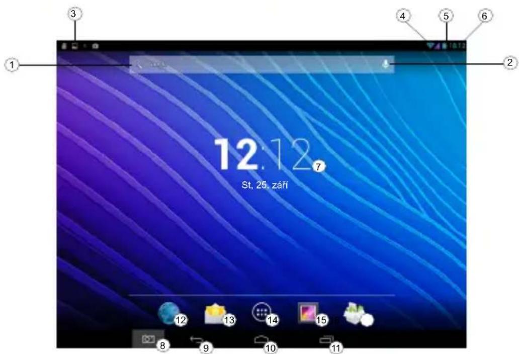 Texet TM-7048 - Celkový vzhled standardní pracovní plochy OS Android - 1
