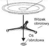 Zelmer ZMW3001W - MONTAŻ SZKLANEGO TALERZA OBROTOWEGO - 1