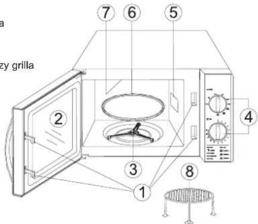 a zy grilla ① ② ③ ④ ⑤ ⑥ ⑦ ⑧