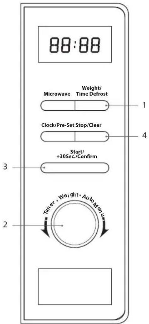 88:88 Microwave Weight/ Time Defrost 1 Clock/Pre-Set Stop/Clear 4 Start/ +30Sec./Confirm 3 Timer • Weight • Auto Menu 2