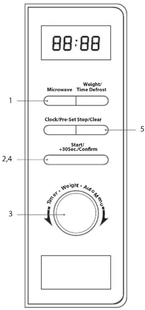 88:88 1 Microwave Weight/ Time Defrost Clock/Pre-Set Stop/Clear 2,4 Start/ +30Sec./Confirm 5 Timer • Weight • Auto Menu 3