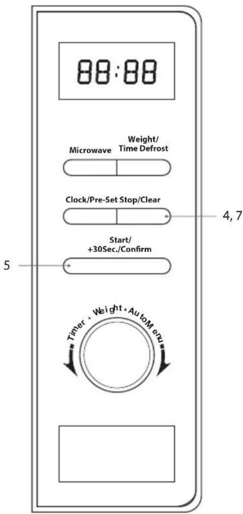 88:88 Microwave Weight/ Time Defrost Clock/Pre-Set Stop/Clear Start/ +30Sec./Confirm 4,7 5 Timer • Weight • AutoMenu