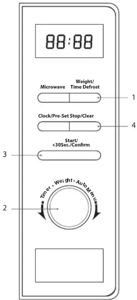88:88 Microwave Weight/ Time Defrost 1 Clock/Pre-Set Stop/Clear 4 Start/ +30Sec./Confirm 3 Timer * Weight * Auto Men u 2