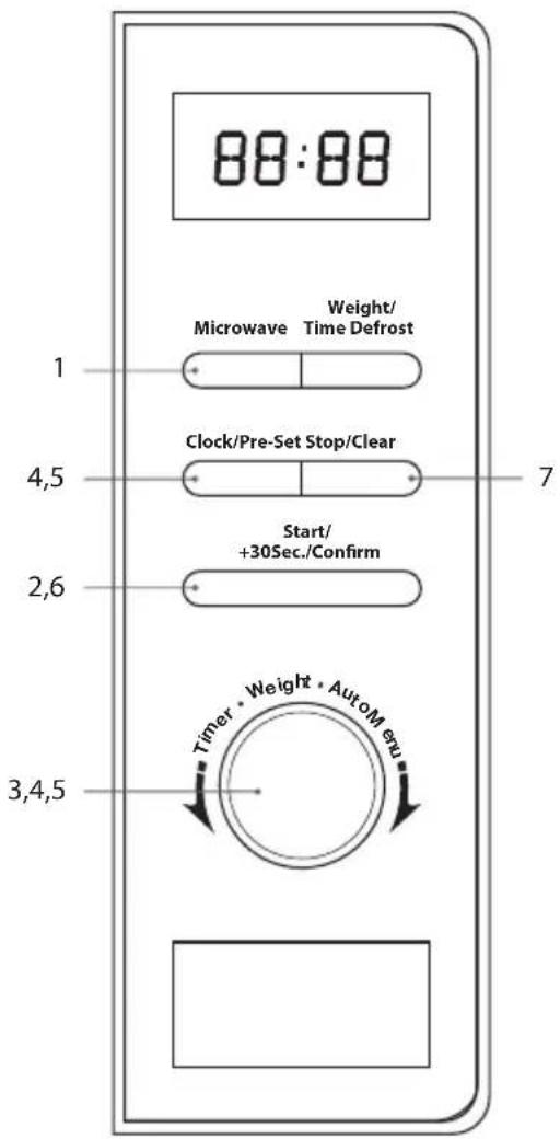 88:88 1 Microwave Weight/ Time Defrost 4,5 Clock/Pre-Set Stop/Clear 2,6 Start/ +30Sec./Confirm 7 3,4,5 Timer • Weight • AutoMenu