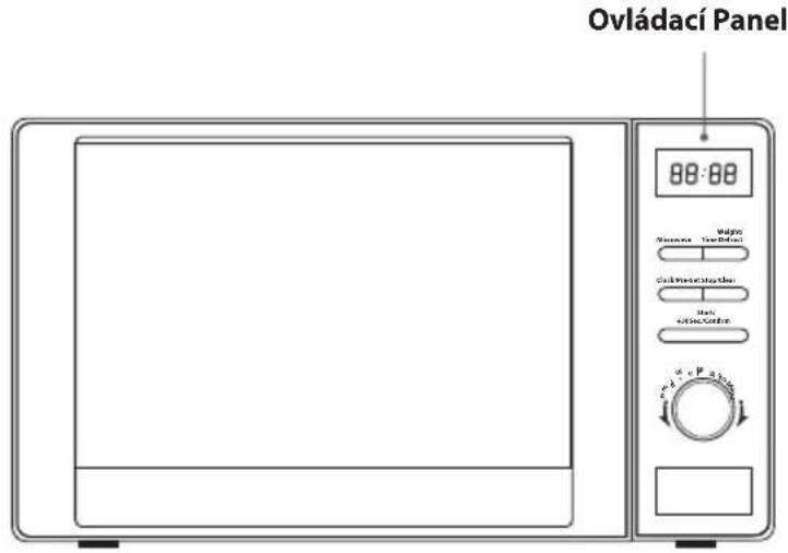 Ovládací Panel 88:88 Voltage Voltage Current Current Current Current Current