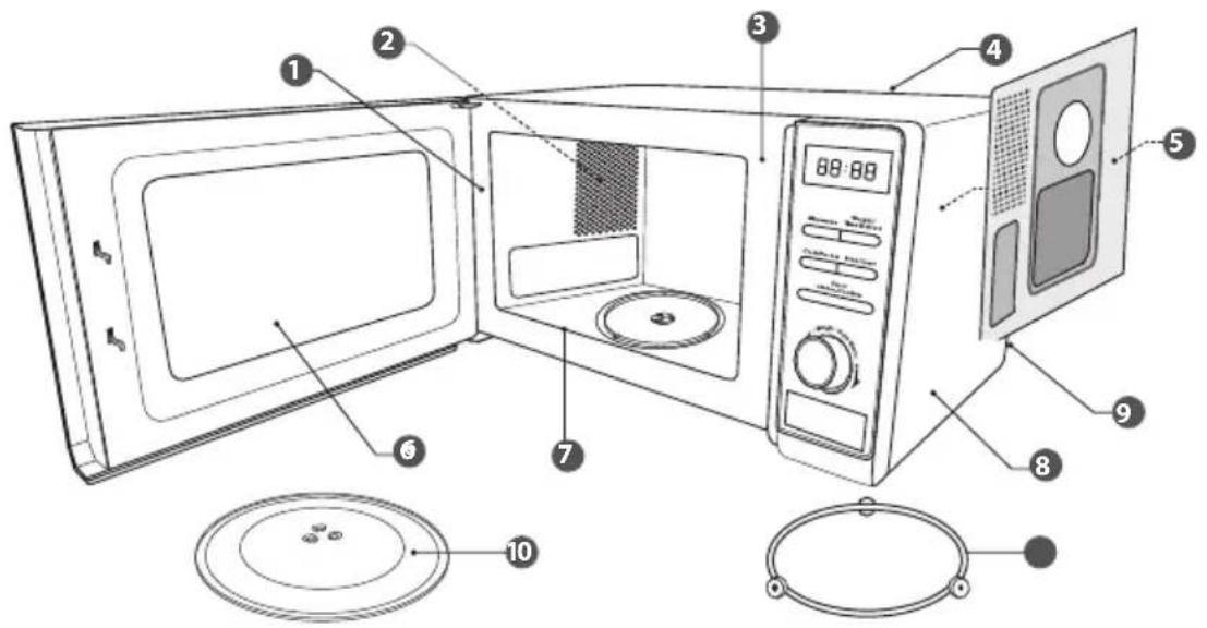 Logik L17MSB13E - Slik Finnes Den Gjeldende Kokeinnstillingen - 2
