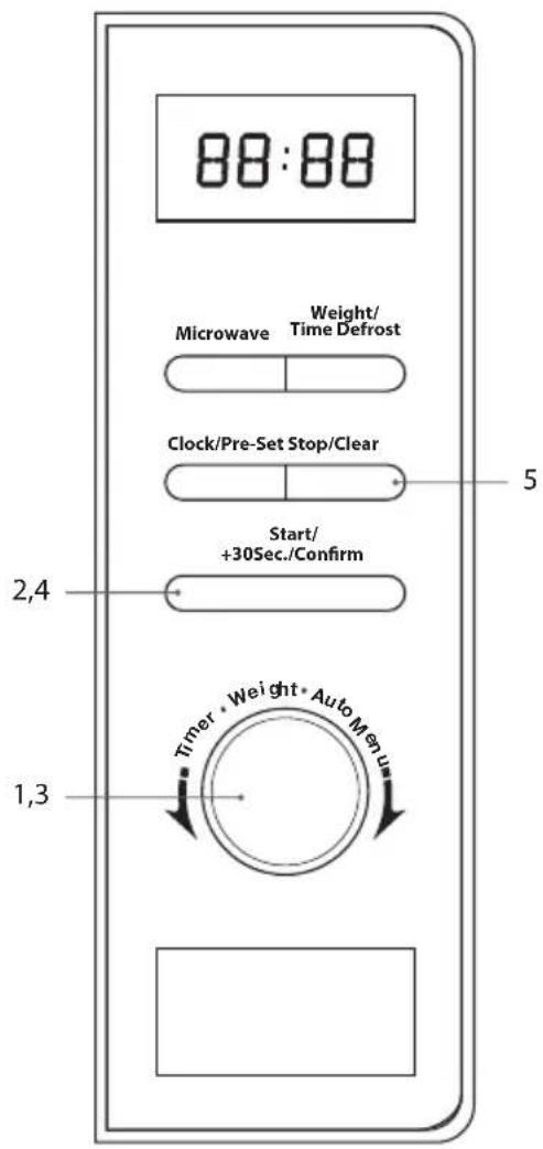 88:88 Microwave Weight/ Time Defrost Clock/Pre-Set Stop/Clear Start/ +30Sec./Confirm 2,4 Timer • Weight • Auto Men u 1,3