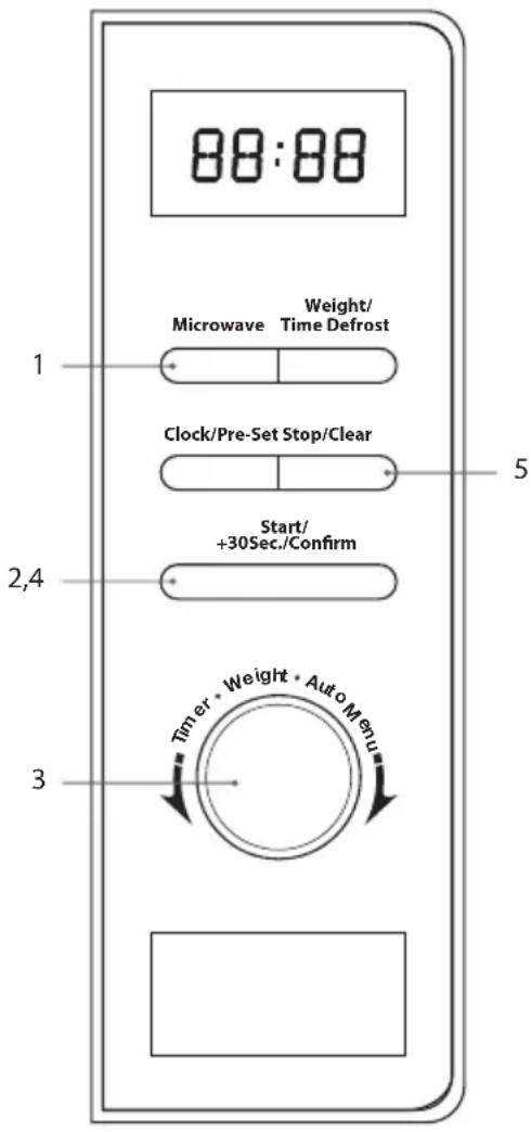 88:88 1 Microwave Weight/ Time Defrost Clock/Pre-Set Stop/Clear 2,4 Start/ +30Sec./Confirm 3 Timer * Weight * Auto Menu