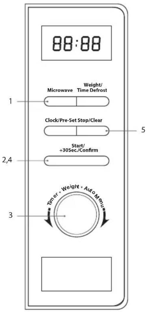 88:88 Microwave Weight/ Time Defrost 1 Clock/Pre-Set Stop/Clear 2,4 Start/ +30Sec./Confirm 5 Timer • Weight • Auto Menu 3
