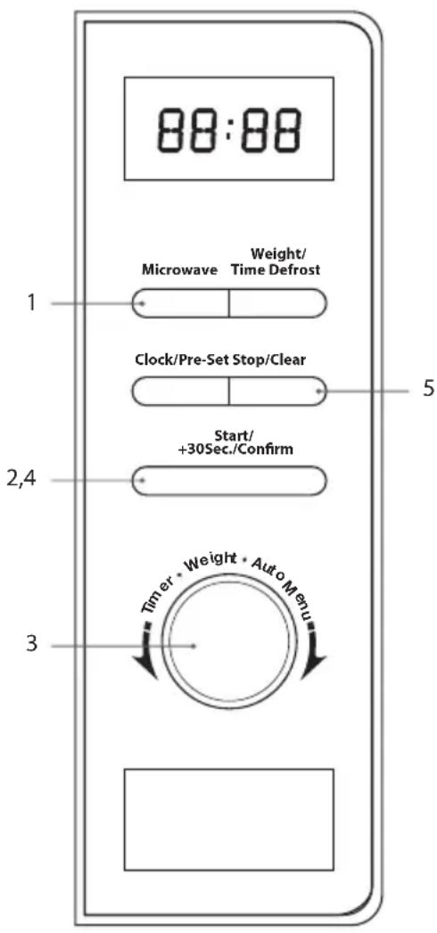 88:88 1 Microwave Weight/ Time Defrost Clock/Pre-Set Stop/Clear 2,4 Start/ +30Sec./Confirm 5 Timer • Weight • Auto Menu 3