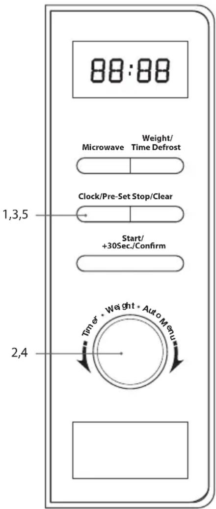88:88 Microwave Weight/ Time Defrost Clock/Pre-Set Stop/Clear Start/ +30Sec./Confirm 1,3,5 2,4 Timer • Weight • Auto Menu