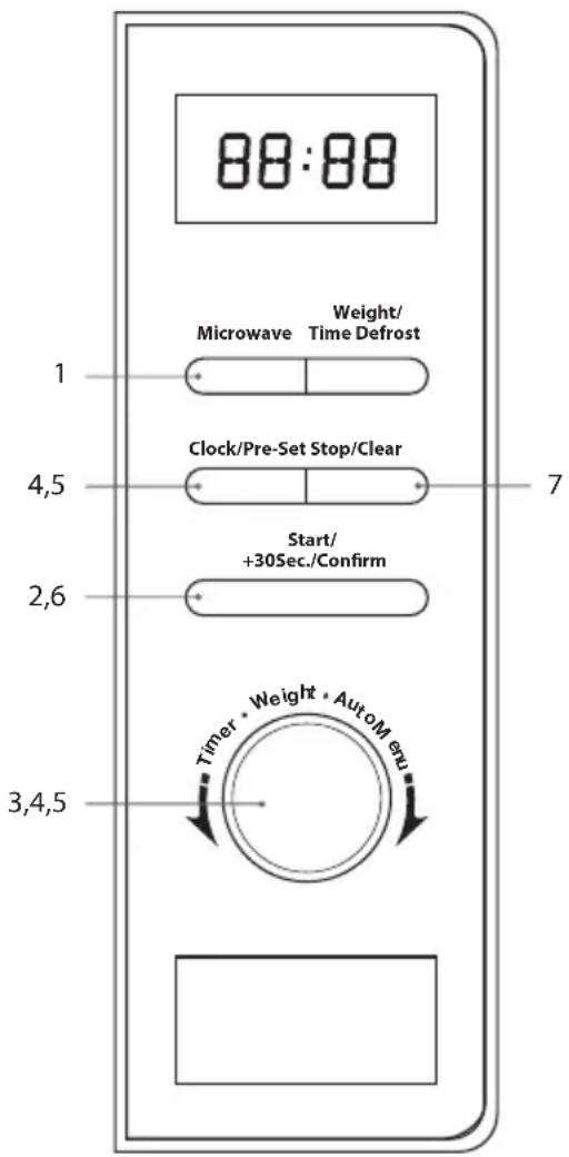 88:88 1 Microwave Weight/ Time Defrost Clock/Pre-Set Stop/Clear 2,6 Start/ +30Sec./Confirm 7 Timer • Weight • AutoM ent 3,4,5