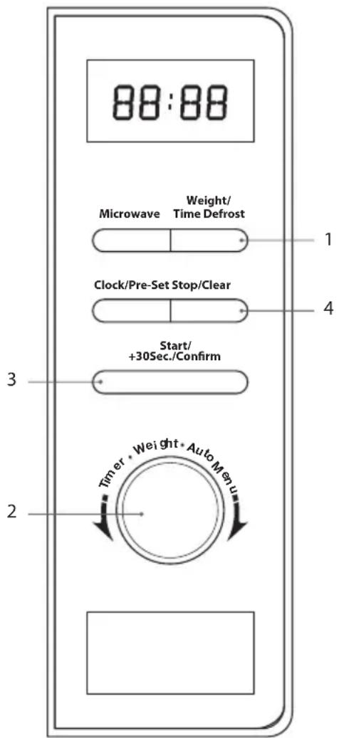 88:88 Microwave Weight/ Time Defrost 1 Clock/Pre-Set Stop/Clear 4 Start/ +30Sec./Confirm 3 Timer + Weight + Auto Menu 2