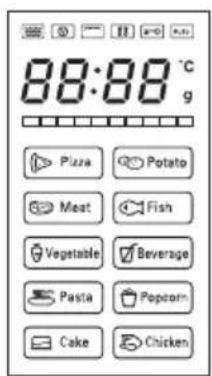 88:88 °C g Pizza Potato Meat Fish Vegetable Beverage Pasta Popcorn Cake Chicken