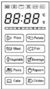 88:88 °C Pizza Potato Meat Fish Vegetable Beverage Pasta Popcorn Cake Chicken