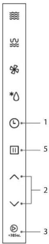 Diagram showing a vertical toolbar with icons and numbered labels, likely representing a system or control panel.