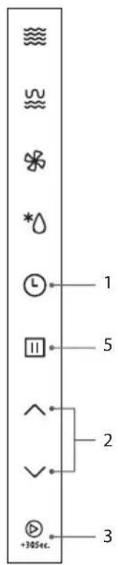 Diagram showing a vertical toolbar with icons and labeled parts, including symbols like '水', '水', '*', and numeric labels 1-5.
