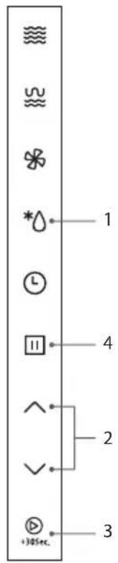 Diagram showing a vertical toolbar with icons and labeled parts, including symbols like '水', '风', and numeric labels 1-4.
