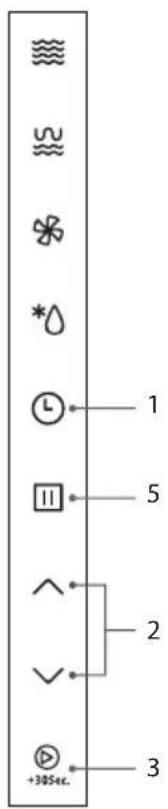Diagram showing a vertical toolbar with icons and numbered labels, likely representing a system or control panel.
