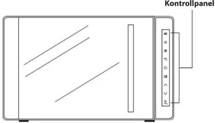 Kontrollpanel