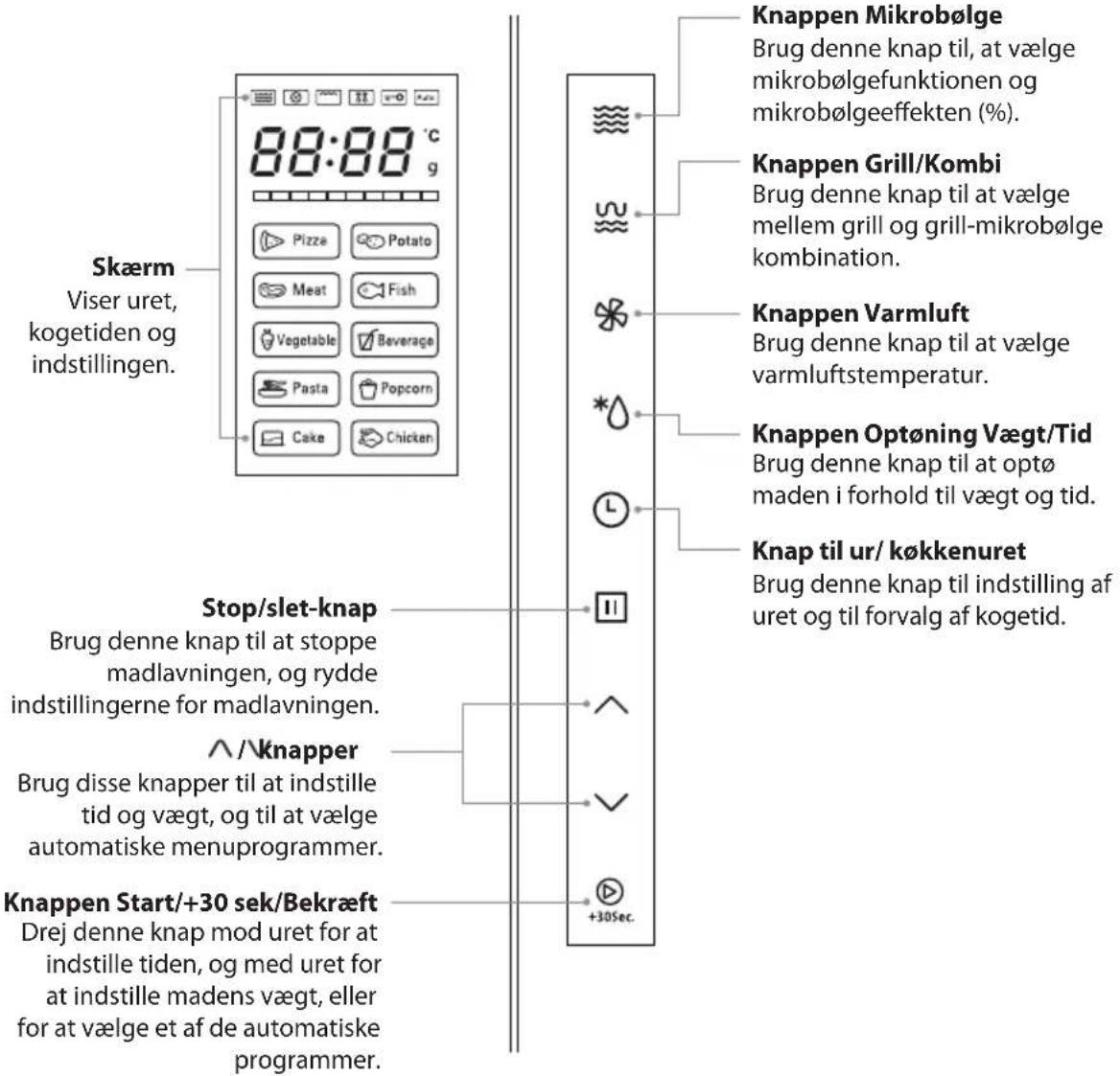 Logik L23CS13E - Ta Reda På Aktuell Tillagningsinställning - 5