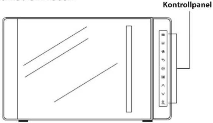 Kontrollpanel