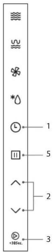Diagram showing a vertical toolbar with icons and labeled parts, including symbols like '水', '水', '*', and numeric labels 1-5.