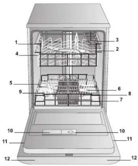 INDESIT DFP 5731 - Geschirrspülers - 1
