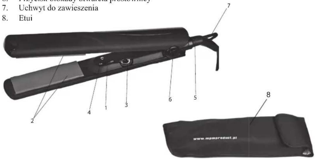 7. Uchwyt do zawieszenia 8. Etui www.mpmpressef.pl