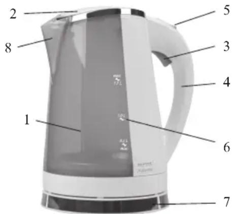 MPM MCZ-13M Moderato - ОПИСАНИЕ УСТРОЙСТВА - 1