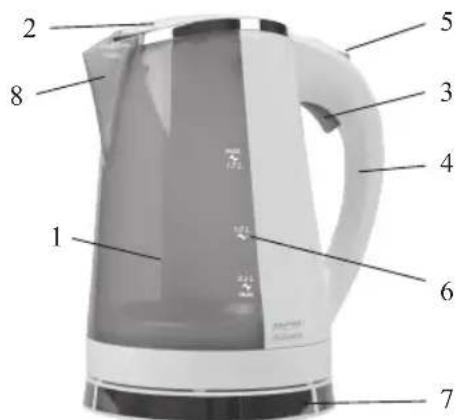 MPM MCZ-13M Moderato - ОПИС ПРИСТРОЮ - 1