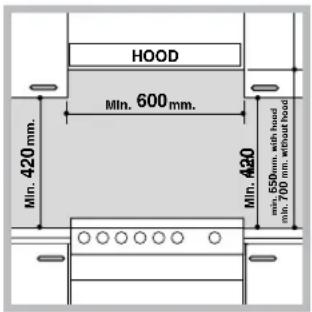 HOOD Min. 420 mm. Min. 600 mm. Min. 420 min. 550 mm, with hood min. 700 mm, without hood
