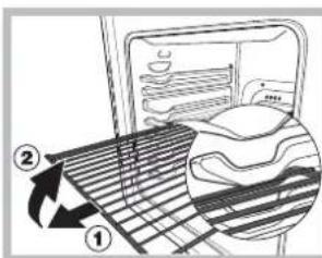 Diagram showing airflow or ventilation process inside a refrigerator with labeled steps ① and ②