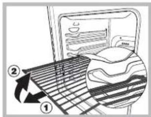 Diagram showing airflow or ventilation process with labeled steps ① and ②, including a magnified view of the interior area.