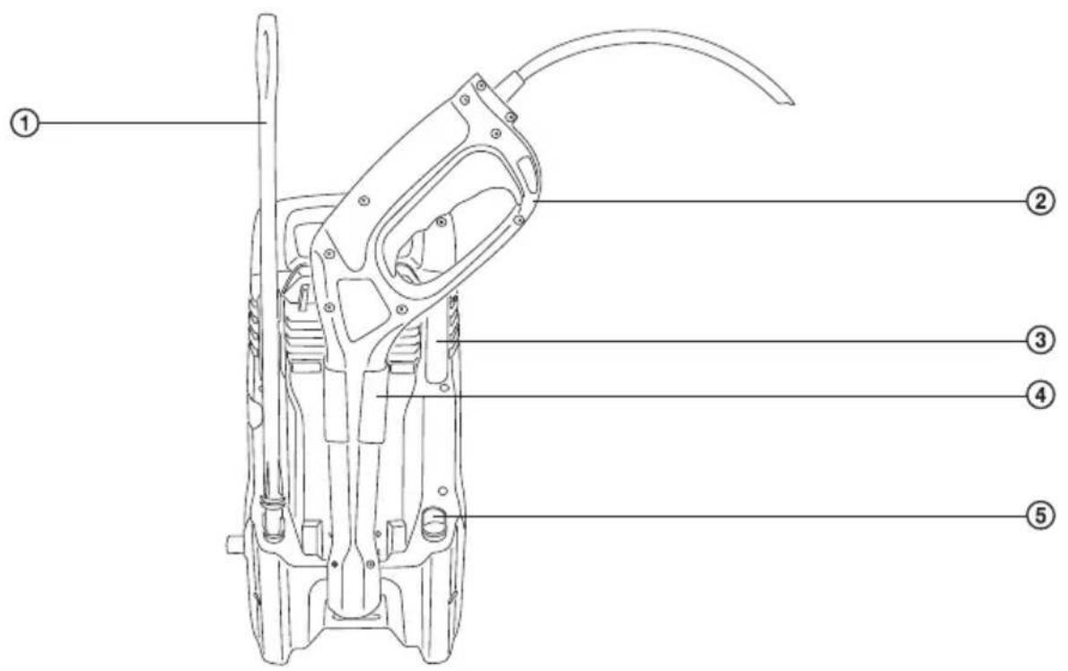 Technical diagram of a mechanical device with numbered parts labeled 1 to 5