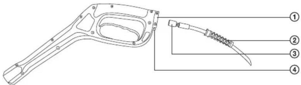 Technical diagram of a mechanical component with numbered parts labeled 1 to 4