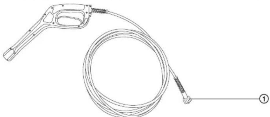 SENCOR SHW 3001 - Warning - 1